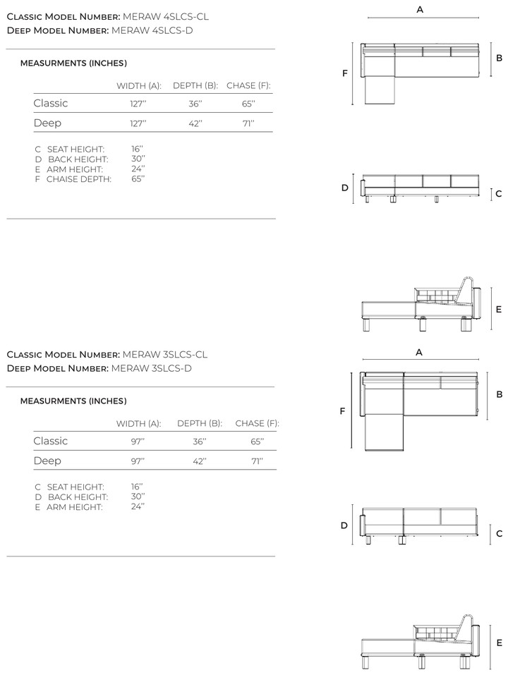 Modulo con chaise sinistra Luma dimensioni